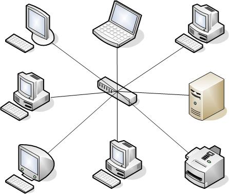 Računalne mreže: osnovne značajke, klasifikacija i načela organizacije