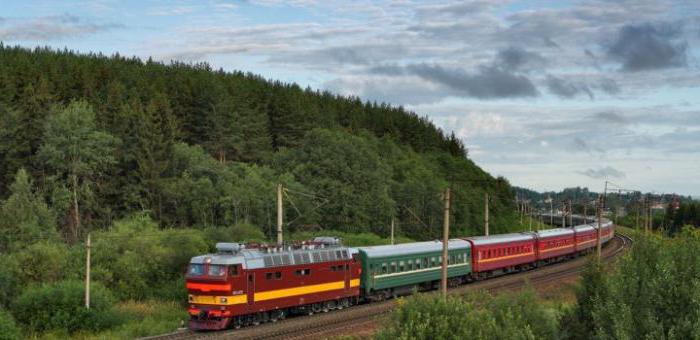 perspektive razvoja Trans-Sibirnog željeznice i načinima poboljšanja
