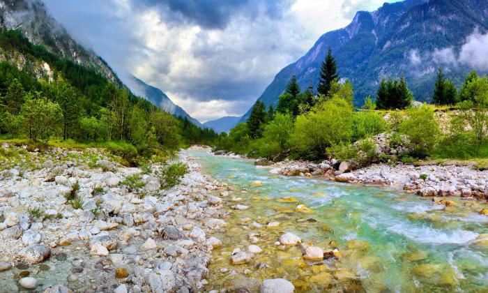 Put do Crnog mora: u koje rijeke ulaze
