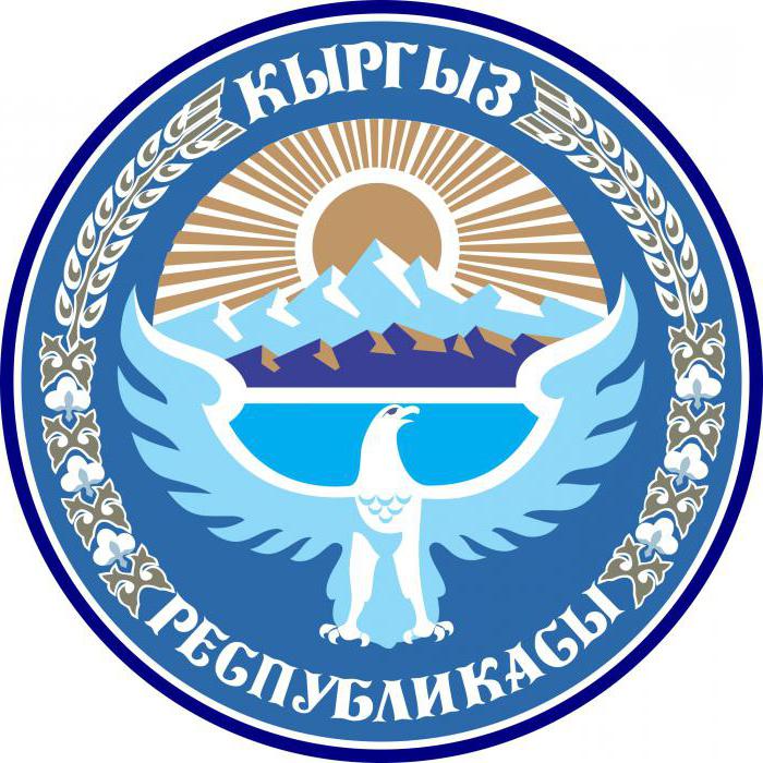Kirgistan: zastava, amblem i nacionalna himna Republike